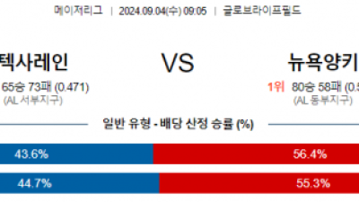 9월4일 09:05 MLB 텍사스 뉴욕양키스 해외야구분석 스포츠분석