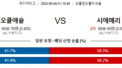 9월4일 10:40 MLB 오클랜드 시애틀 해외야구분석 스포츠분석