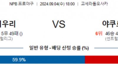 9월 4일  18:00 NPB 요미우리 야쿠르트 한일야구분석 스포츠분석