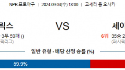 9월 4일 18:00 NPB 오릭스 세이부 한일야구분석 스포츠분석