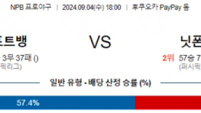 9월 4일 18:00 NPB 소프트뱅크 니혼햄 한일야구분석 스포츠분석