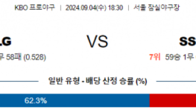 9월 4일 18:30 KBO LG SSG 한일야구분석 스포츠분석