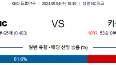 9월 4일 18:30 KBO NC 키움 한일야구분석 스포츠분석