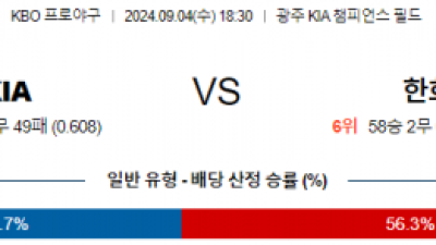 9월 4일 18:30 KBO KIA 한화 한일야구분석 스포츠분석