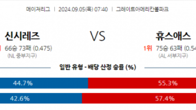 9월5일 07:40 MLB 신시내티 휴스턴 해외야구분석 스포츠분석