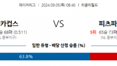 9월5일 08:40 MLB 시카고C 피츠버그 해외야구분석 스포츠분석