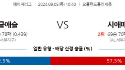 9월5일 10:40 MLB 오클랜드 시애틀 해외야구분석 스포츠분석