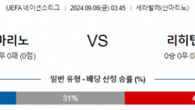 9월6일 UEFA네이션스리그 산마리노 리히텐슈타인 해외축구분석 스포츠분석