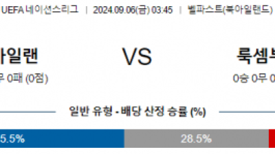 9월6일 UEFA네이션스리그 북아일랜드 룩셈부르크 해외축구분석 스포츠분석