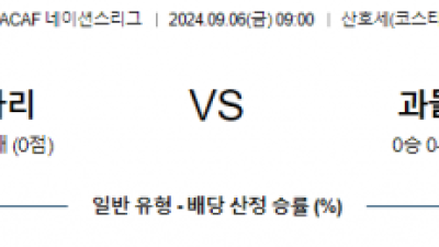 9월6일 CONCACAF네이션스리그 코스타리카 과들루프 해외축구분석 스포츠분석