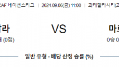 9월6일 CONCACAF네이션스리그 과테말라 마르니티크 해외축구분석 스포츠분석