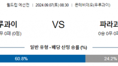 9월7일 월드컵예선 우루과이 파라과이 해외축구분석 스포츠분석