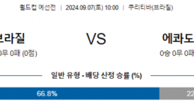 9월7일 월드컵예선 브라질 에콰도르 해외축구분석 스포츠분석