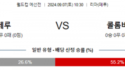 9월7일 월드컵예선 페루 콜롬비아 해외축구분석 스포츠분석