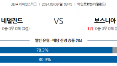 9월8일 UEFA 네이션스리그 네덜란드 보스니아 헤르체고비나 해외축구분석 스포츠분석