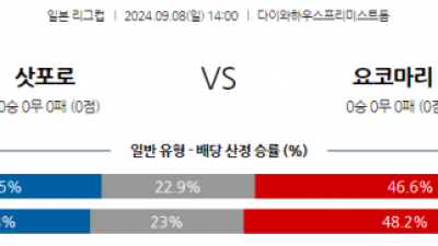 9월8일 일본 YBC 르방컵 콘사도레 삿포로 요코하마 F 마리노스 아시아축구분석 스포츠분석