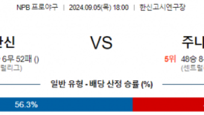 9월 5일 18:00 NPB 한신 주니치 한일야구분석 스포츠분석