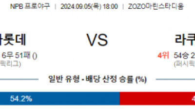 9월 5일 18:00 NPB 치바롯데 라쿠텐 한일야구분석 스포츠분석