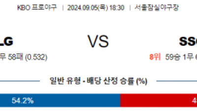 9월 5일 18:30 KBO LG SSG 한일야구분석  스포츠분석