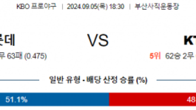 9월 5일 18:30 KBO 롯데 KT 한일야구분석 스포츠분석