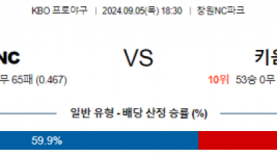 9월 5일 18:30 KBO NC 키움 한일야구분석 스포츠분석