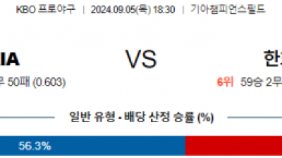 9월 5일 18:30 KBO KIA 한화 한일야구분석 스포츠분석