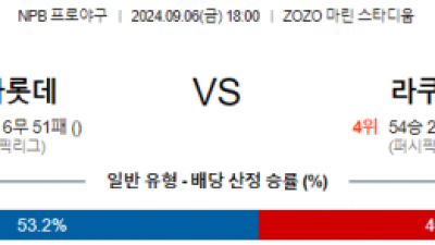 9월 6일 18:00 NPB 지바롯데 라쿠텐 한일야구분석 스포츠분석