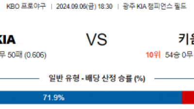 9월 6일 18:30 KBO KIA 키움 한일야구분석 스포츠분석