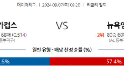 9월7일 03:20 MLB 시카고C 뉴욕양키스 해외야구분석 스포츠분석