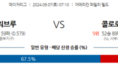 9월7일 07:10 MLB 밀워키 콜로라도 해외야구분석 스포츠분석