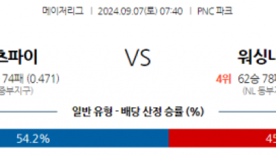 9월7일 07:40 MLB 피츠버그 워싱턴 해외야구분석 스포츠분석