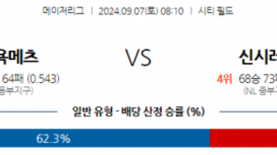 9월7일 08:10 MLB 뉴욕메츠 신시내티 해외야구분석 스포츠분석