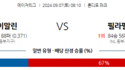 9월7일 08:10 MLB 마이애미 필라델피아 해외야구분석  스포츠분석