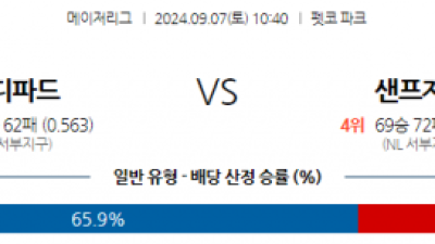 9월7일 10:40 MLB 샌디에이고 샌프란시스코 해외야구분석 스포츠분석