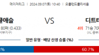 9월7일 10:40 MLB 오클랜드 디트로이트 해외야구분석 스포츠분석