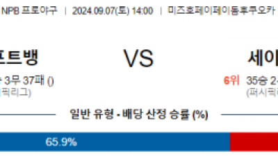 9월 7일 14:00 NPB 소프트뱅크 세이부 한일야구분석  스포츠분석