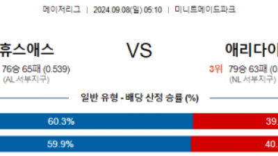 9월8일 05:10 MLB 휴스턴 애리조나 해외야구분석 스포츠분석