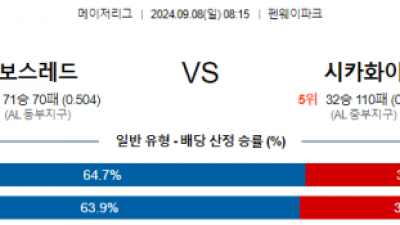 9월8일 08:15  MLB 보스턴 시카고화이트삭스 해외야구분석 스포츠분석