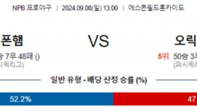 9월 8일 13:00 A NPB 니혼햄 오릭스 한일야구분석 스포츠분석