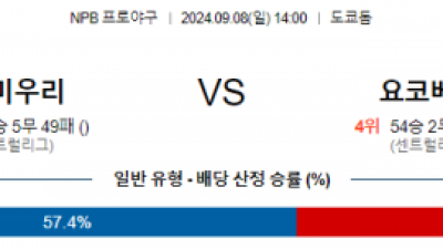 9월 8일 14:00 NPB 요미우리 요코하마 한일야구분석 스포츠분석