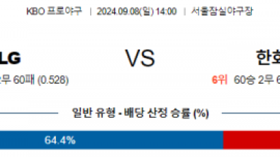 9월 8일 14:00 KBO LG 한화 한일야구분석 스포츠분석