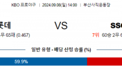 9월 8일 14:00 KBO 롯데 SSG 한일야구분석 스포츠분석