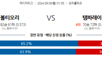 9월9일 01:05 MLB 볼티모어 탬파베이 해외야구분석 스포츠분석