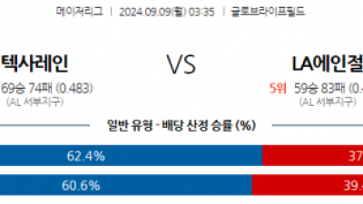 9월9일 03:35 MLB 텍사스 LA에인절스 해외야구분석 스포츠분석