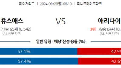 9월9일 08:10 MLB 휴스턴 애리조나 해외야구분석 스포츠분석