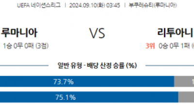 9월10일 UEFA 네이션스리그 루마니아 리투아니아 해외축구분석 스포츠분석