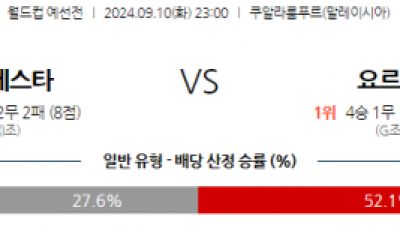 9월10일 월드컵 예선전 팔레스타인 요르단 해외축구분석 스포츠분석