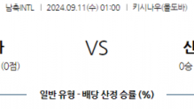 9월11일 국제친선경기 몰도바 산마리노 해외축구분석 스포츠분석