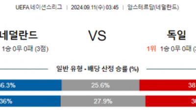 9월11일 UEFA 네이션스리그 네덜란드 독일 해외축구분석 스포츠분석