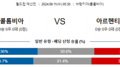 9월11일 월드컵 예선전 콜롬비아 아르헨티나 해외축구분석 스포츠분석